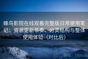 蜂鸟影院在线观看完整版日常使用笔记：资源更新节奏、分类结构与整体使用体验（对比后）