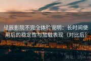 星辰影院不完全体验说明：长时间使用后的稳定性与加载表现（对比后）