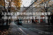 人人影视下载使用后的直观印象整理：与同类平台对比后的真实体验差异（对比后）