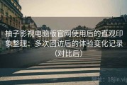柚子影视电脑版官网使用后的直观印象整理：多次回访后的体验变化记录（对比后）